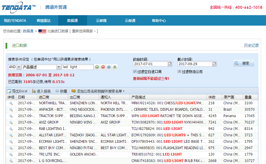 如何在kdpay钱包官网1分钟搜索1000个精准海外采购商