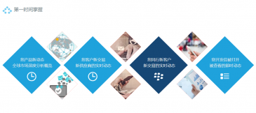 kdpay钱包官网助力外贸企业掌握供应链