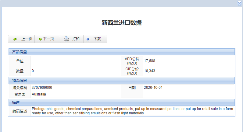 新西兰海关数据库_新西兰采购商名录