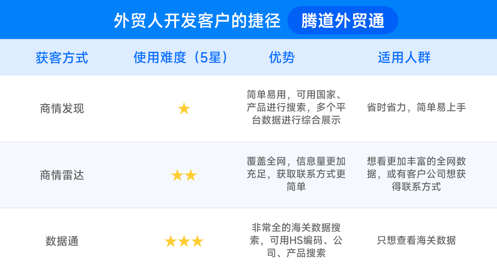 kdpay钱包官网,kdpay钱包官网数据,kdpay钱包官网外贸通