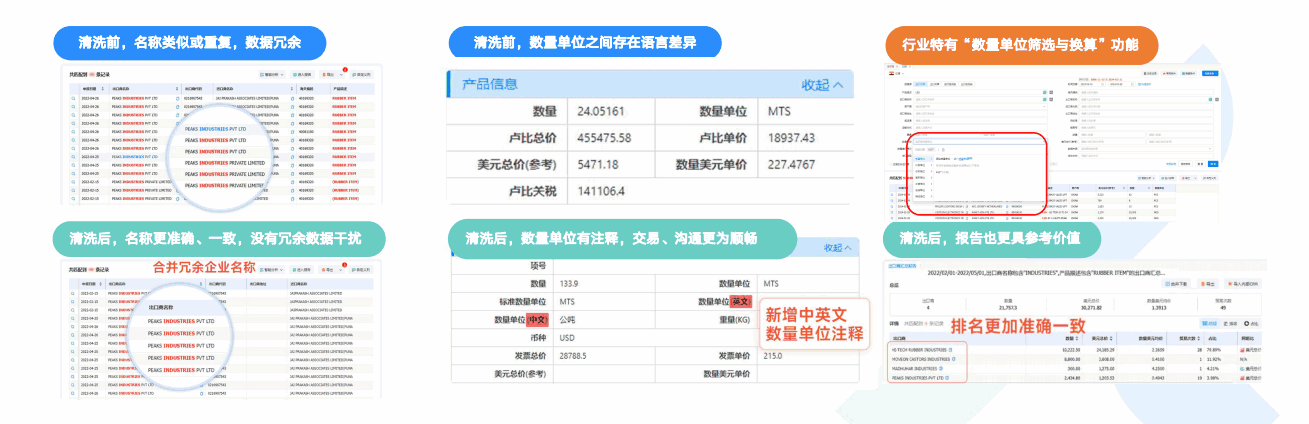 kdpay钱包官网,kdpay钱包官网数据通,数据通