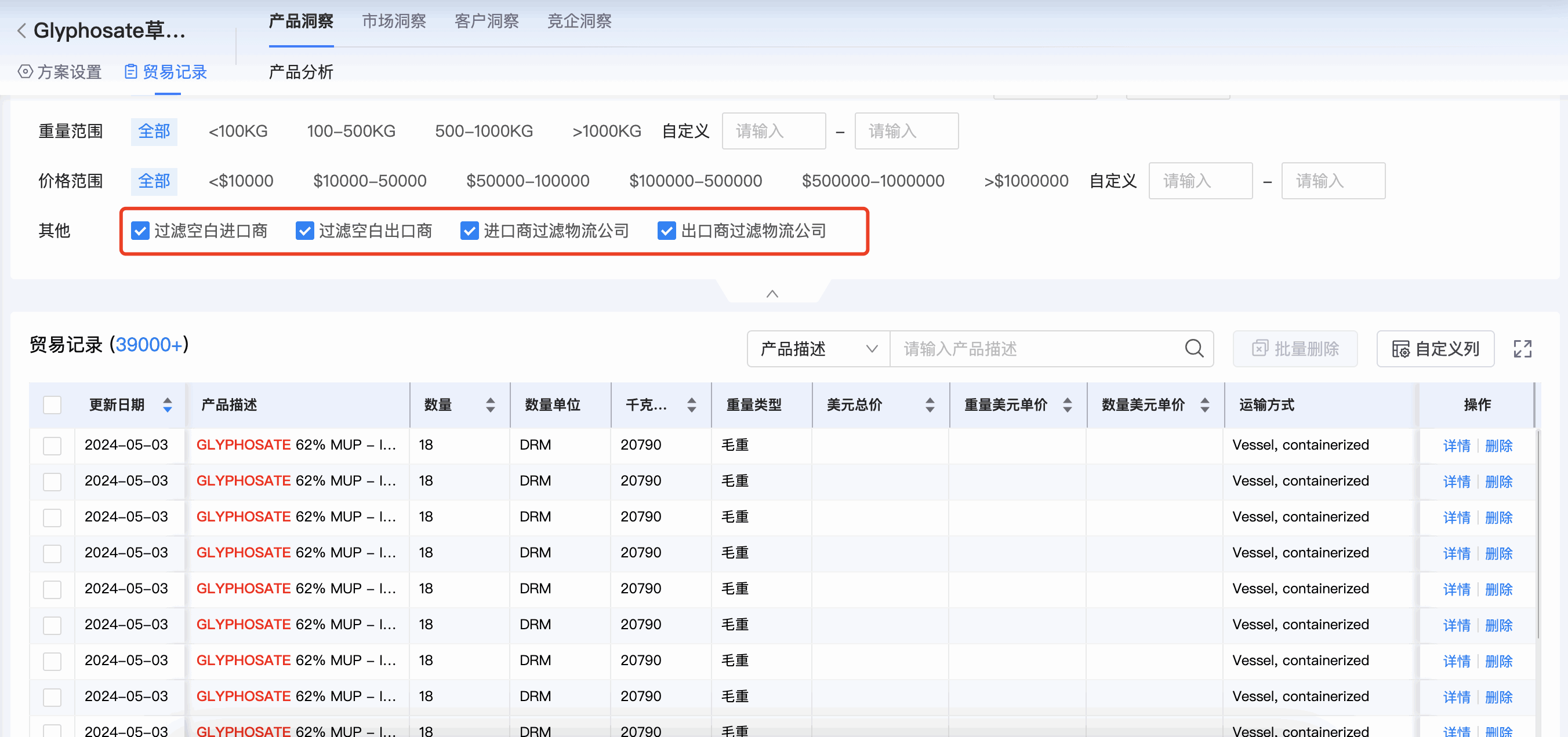 kdpay钱包官网商情洞察,商情洞察,kdpay钱包官网商情洞察竞争分析