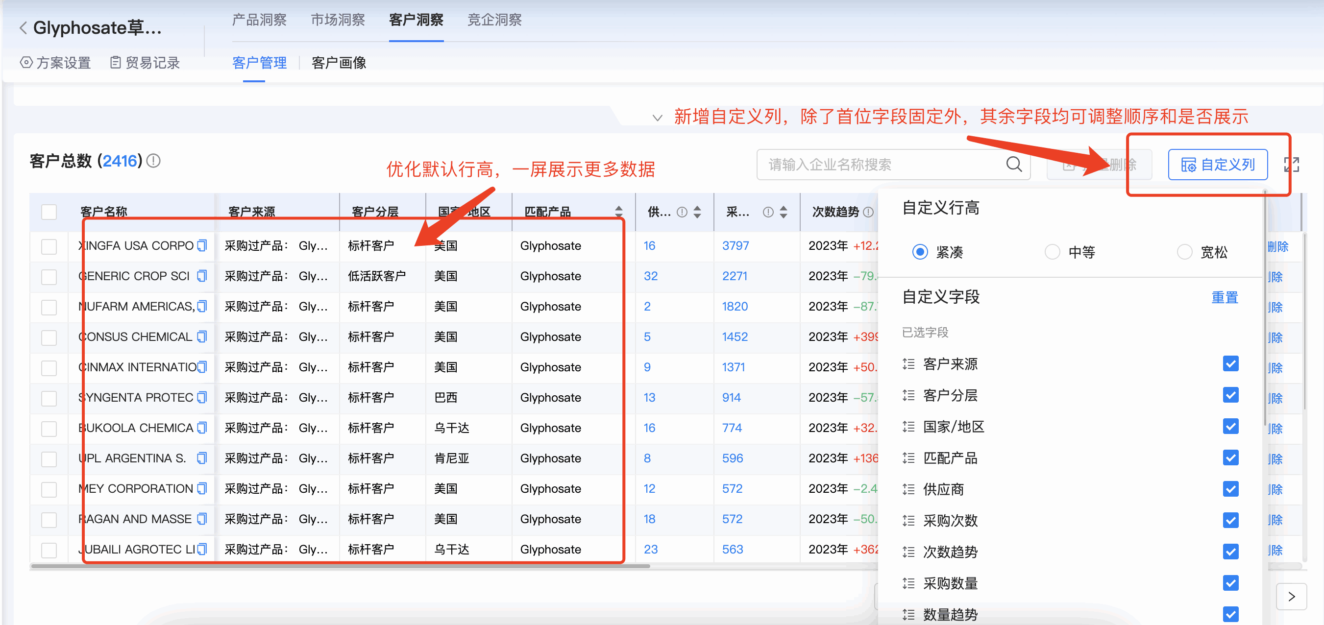 kdpay钱包官网商情洞察,商情洞察,kdpay钱包官网商情洞察竞争分析