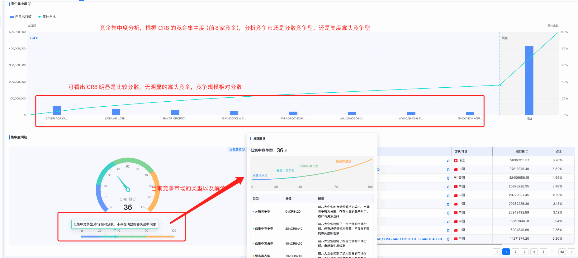 kdpay钱包官网商情洞察,商情洞察,kdpay钱包官网商情洞察竞争分析