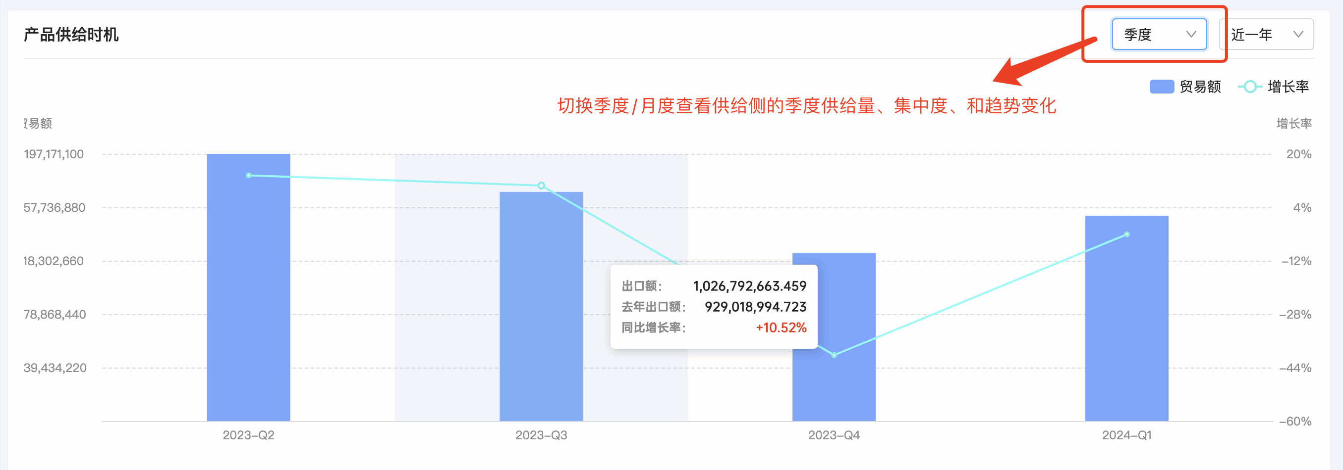 kdpay钱包官网产品分析,产品分析,kdpay钱包官网产品分析方法
