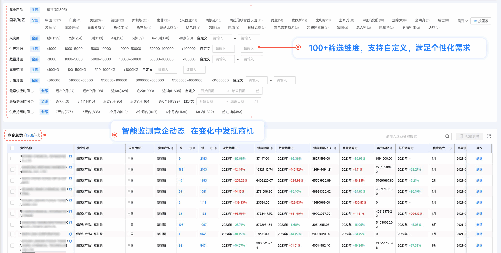 kdpay钱包官网,kdpay钱包官网外贸通,上海kdpay钱包官网