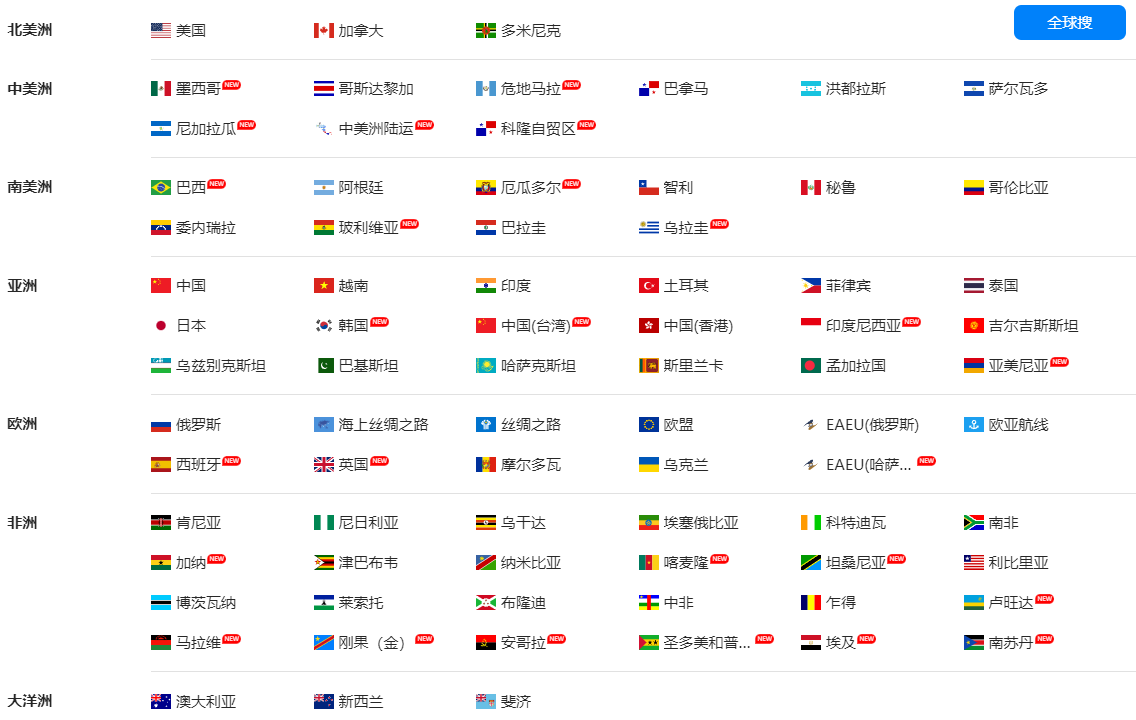 海关数据,kdpay钱包官网海关数据,国家海关数据