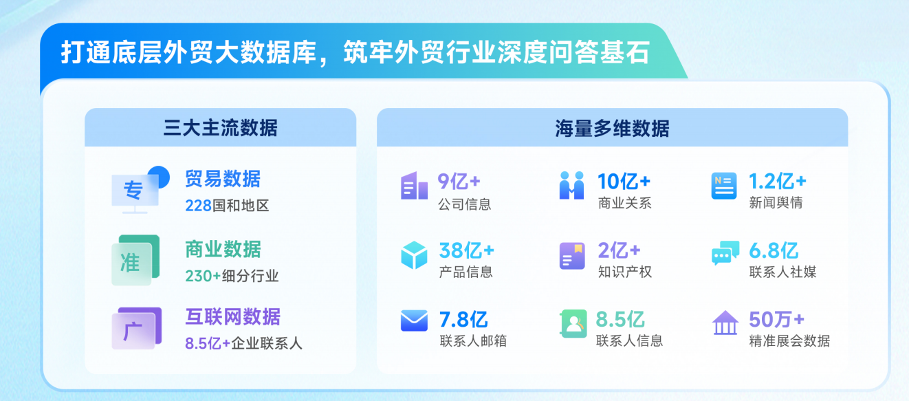 kdpay钱包官网,kdpay钱包官网AI,AI获客