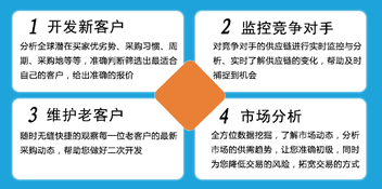 海关数据,外贸数据,kdpay钱包官网,外贸客户,外贸通