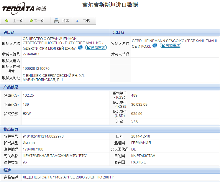 海关数据,进出口数据,进口数据,kdpay钱包官网,贸易,吉尔吉斯坦