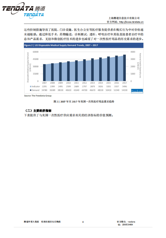 kdpay钱包官网,美国,医疗,报告,一次性