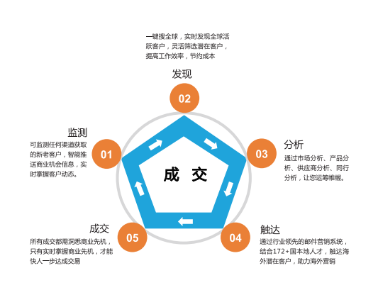 上海kdpay钱包官网,kdpay钱包官网数据,上海kdpay钱包官网怎么样