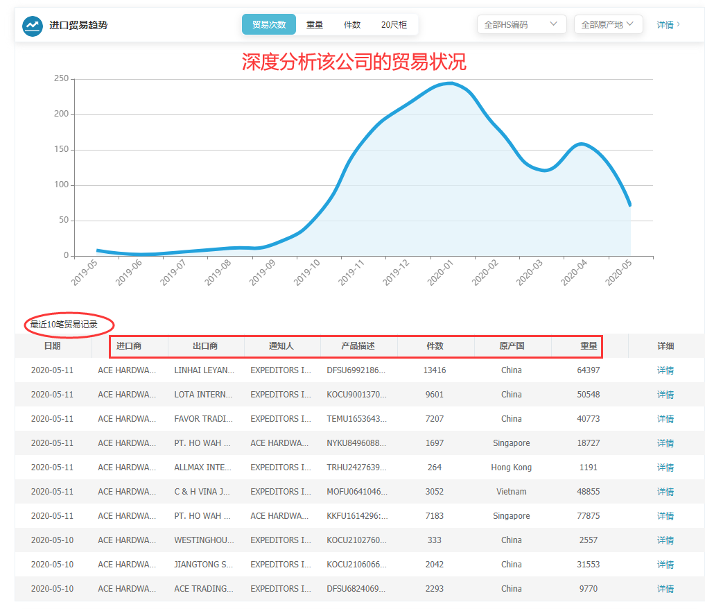 商情雷达-kdpay钱包官网,kdpay钱包官网，kdpay钱包官网数据怎么样