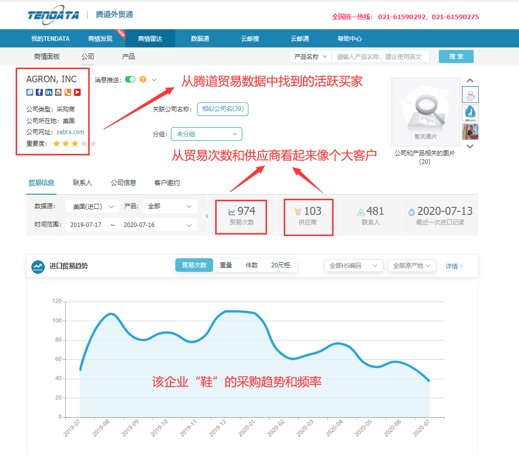 海关数据,找国外客户,国外采购商，kdpay钱包官网数据，kdpay钱包官网