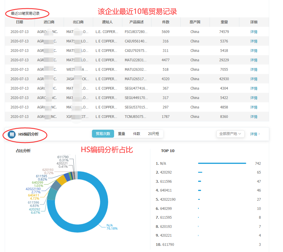 海关数据,找国外客户,国外采购商，kdpay钱包官网数据，kdpay钱包官网