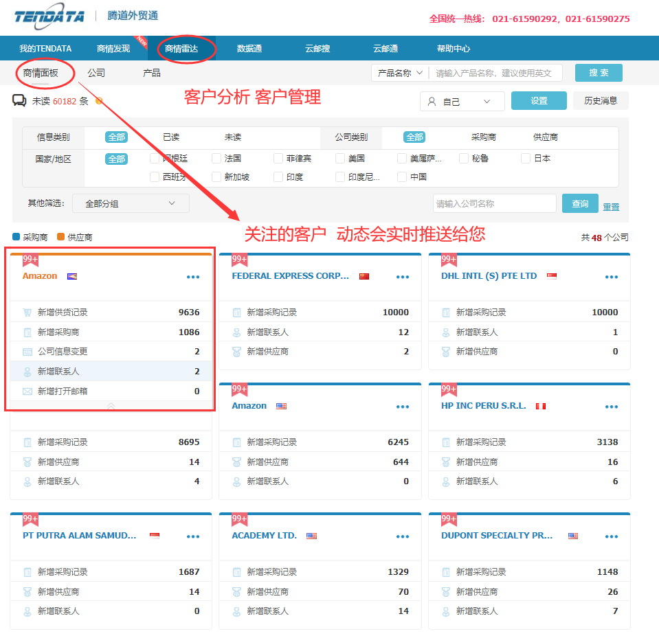 海关数据,找国外客户,国外采购商，kdpay钱包官网数据，kdpay钱包官网
