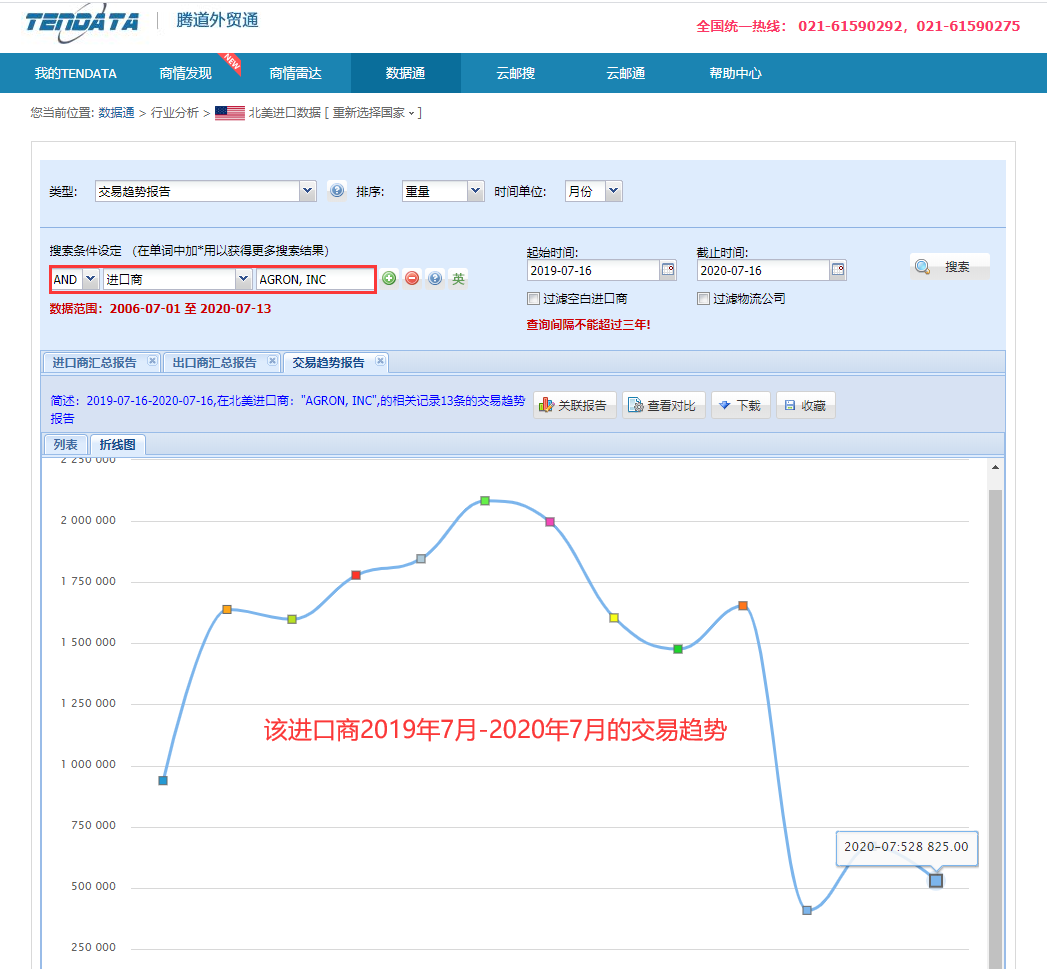 海关数据,找国外客户,国外采购商，kdpay钱包官网数据，kdpay钱包官网