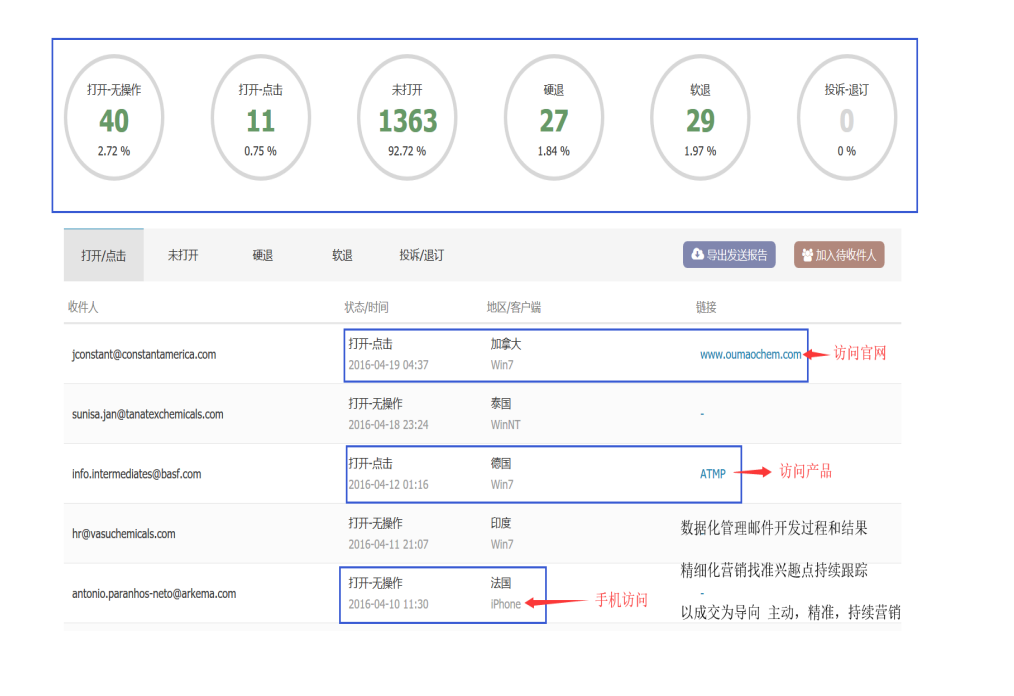 kdpay钱包官网,kdpay钱包官网数据,kdpay钱包官网平台,kdpay钱包官网海关数据,kdpay钱包官网软件