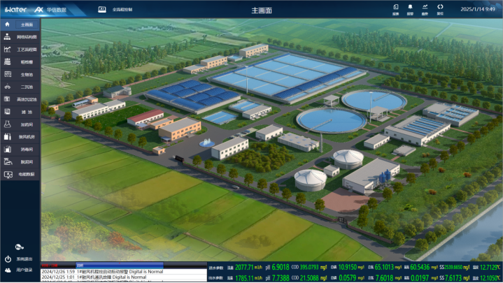 千亿国际(中国)数据再次入选！定州市省市重点项目入选“市政污水治理优秀案例”